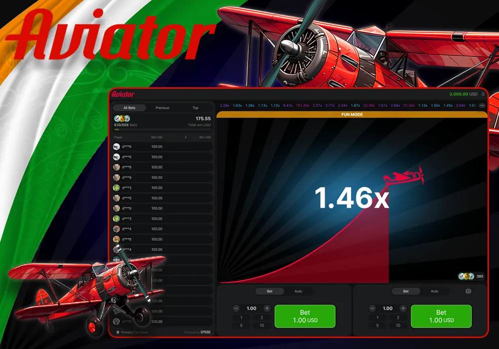 Aviator Online Game